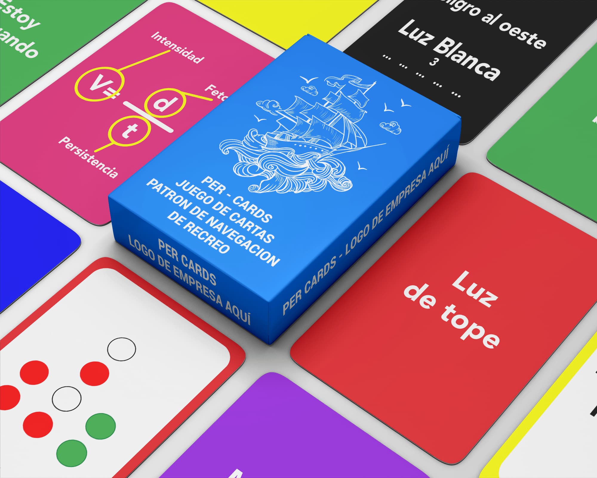 PER Cards